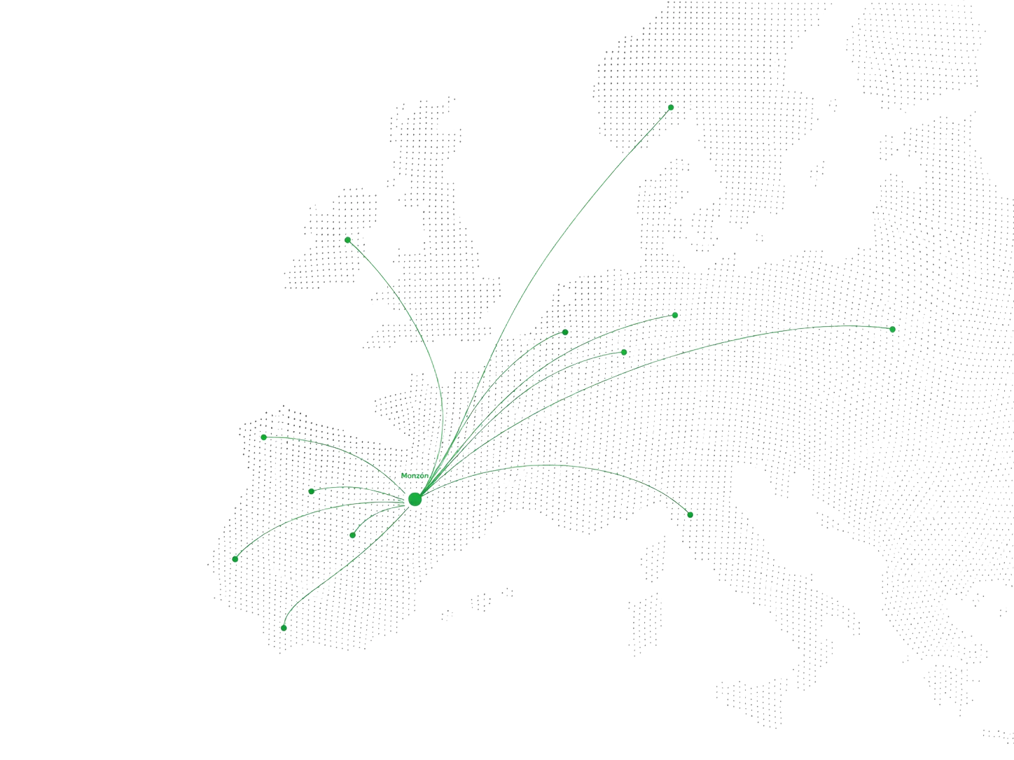 Mapa de distribución Logistix con Monzón como hub y rutas hacia las principales ciudades de España y Europa